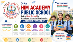 Himacademy Public School, Dugnehra